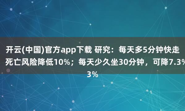 开云(中国)官方app下载 研究:每天多5分钟快走,死亡风险降低10%;每天少久坐30分钟,可降7.3%